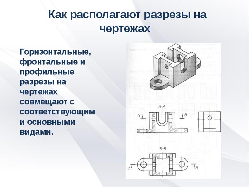 При использовании разреза на чертеже изображают то