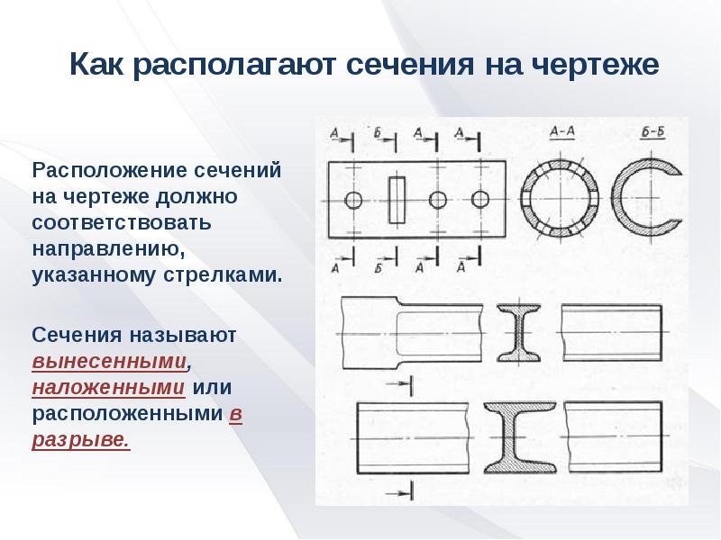 Наложенные сечения располагаются на чертеже