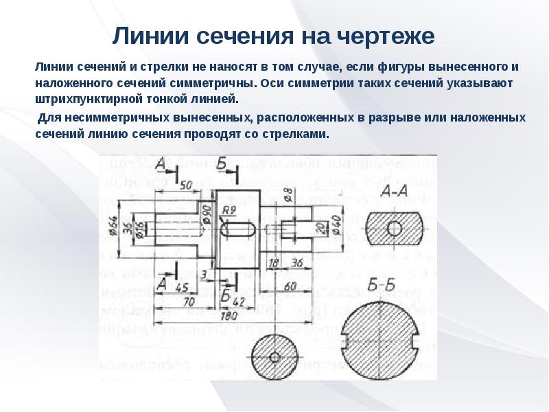 Отображение сечения на чертеже