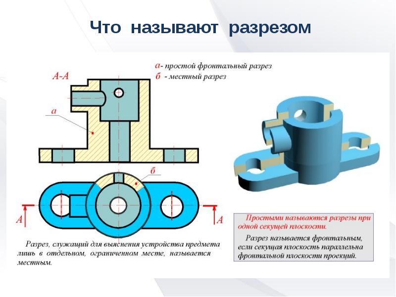 При использовании разреза на чертеже изображают то