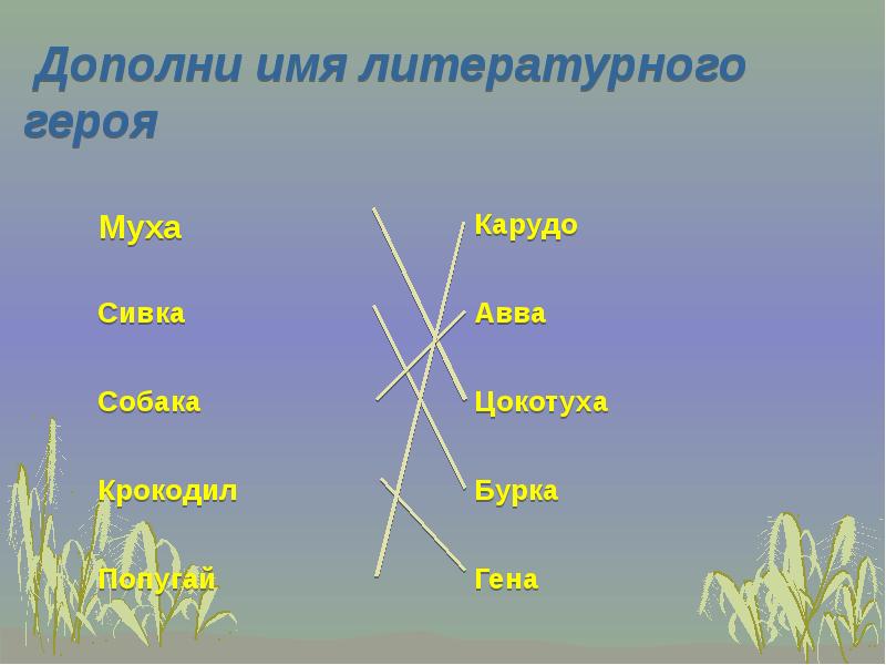 Дополнить имена. Дополни имя литературного героя. Литературные герои с именем. Дополни имя. Дополни имя литературного героя Киньер.