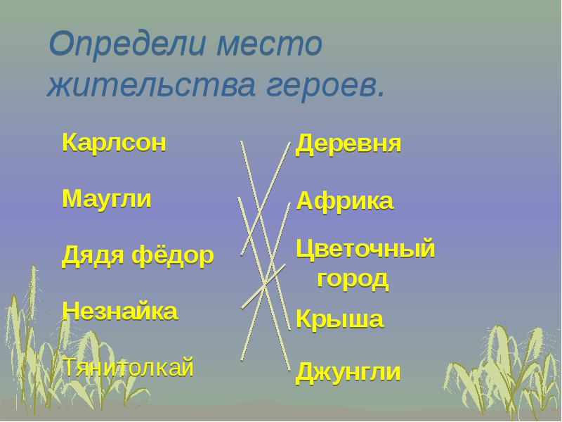 место жительства жилина кавказский пленник. место жительство героев. жилин и костылин место жительства в плену. место жительство героев. место жительство героев.
