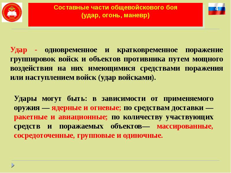 Виды ударов войск. Составные части общевойскового боя. Составные части современного общевойскового боя. Маневр как составная часть общевойскового боя. Виды общевойскового боя является.