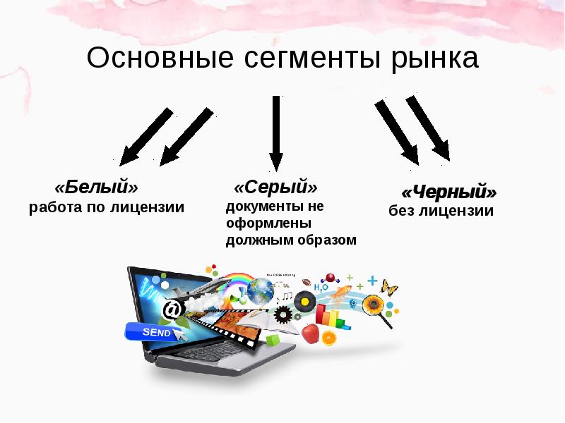 Рынок образовательных услуг презентация