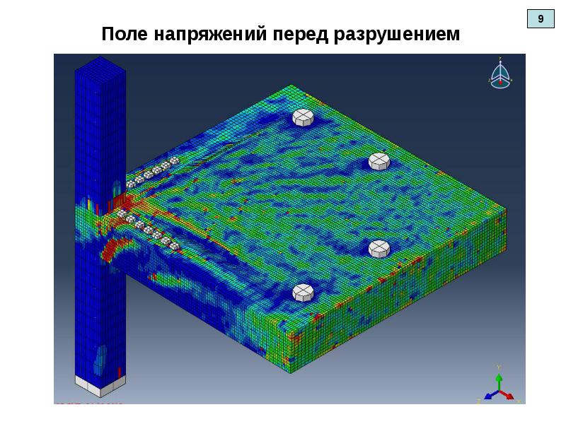 Поле напряжений. Продавливание плиты колонной. Продавливание железобетонных плит. Продавливание жб плиты. Напряжение поля.