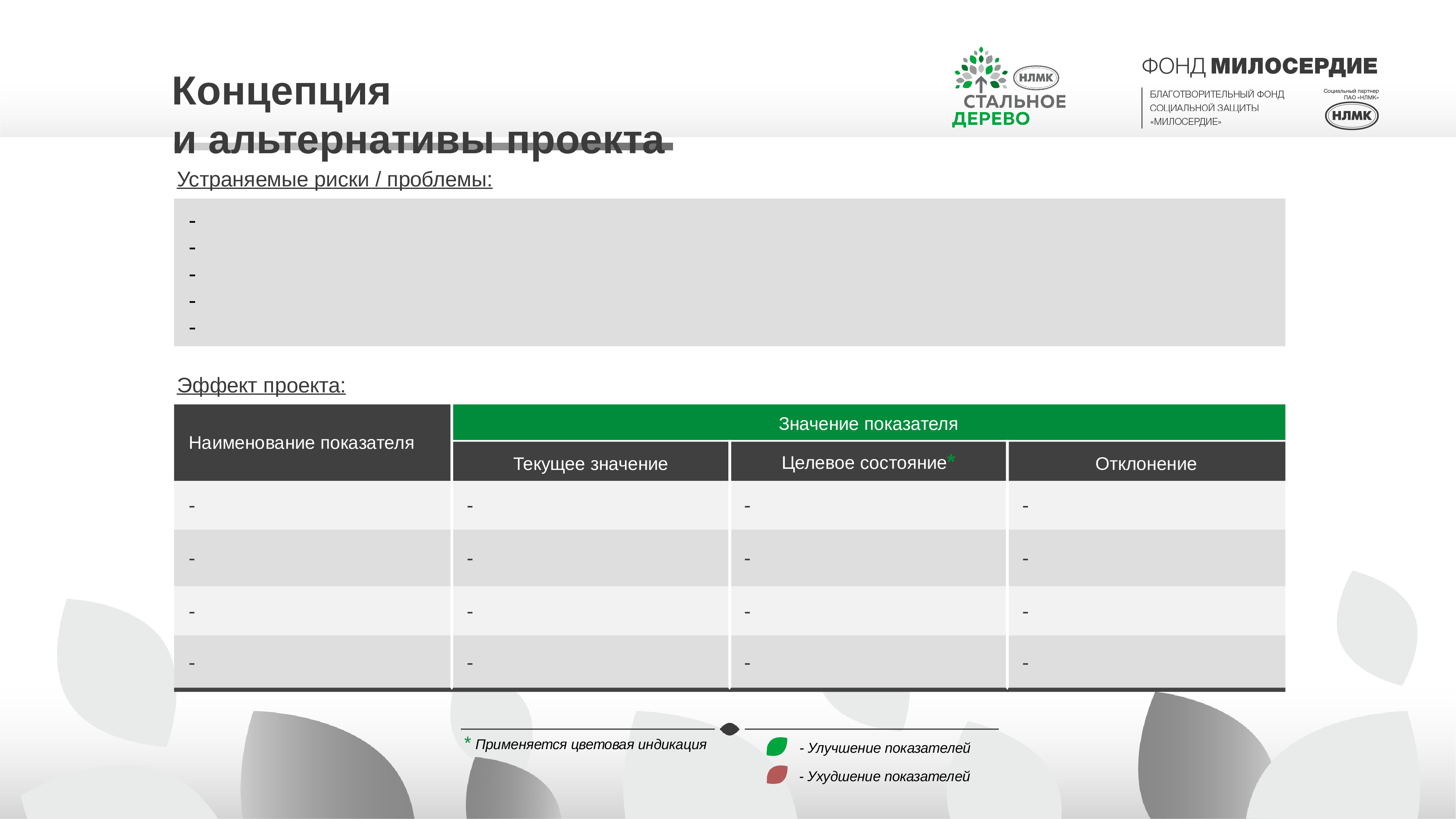 Электронная очередь в статусе проект имеет цветовой индикатор