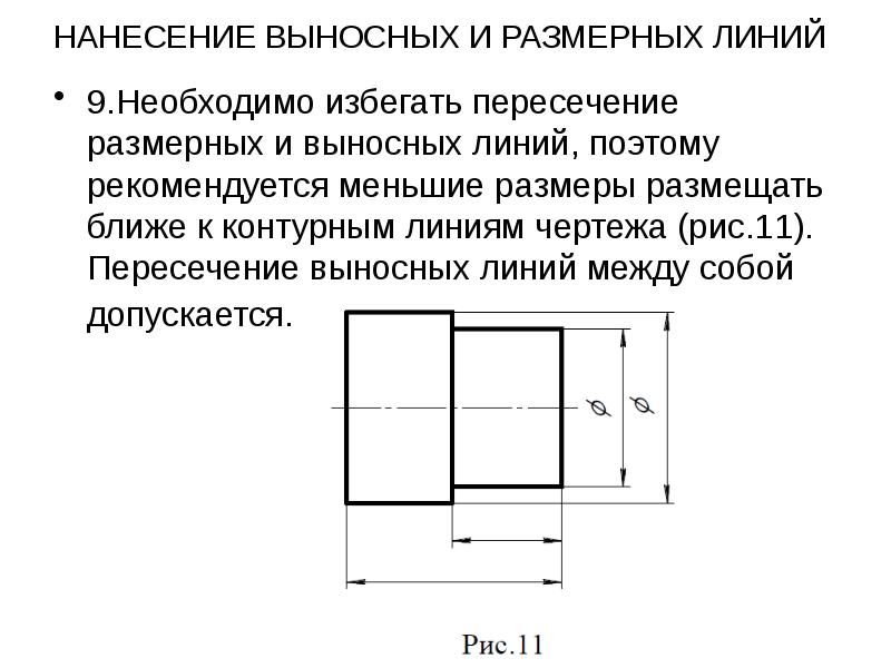 Элементы деталей с размерами менее 2 мм на рабочем чертеже детали допускается изображать