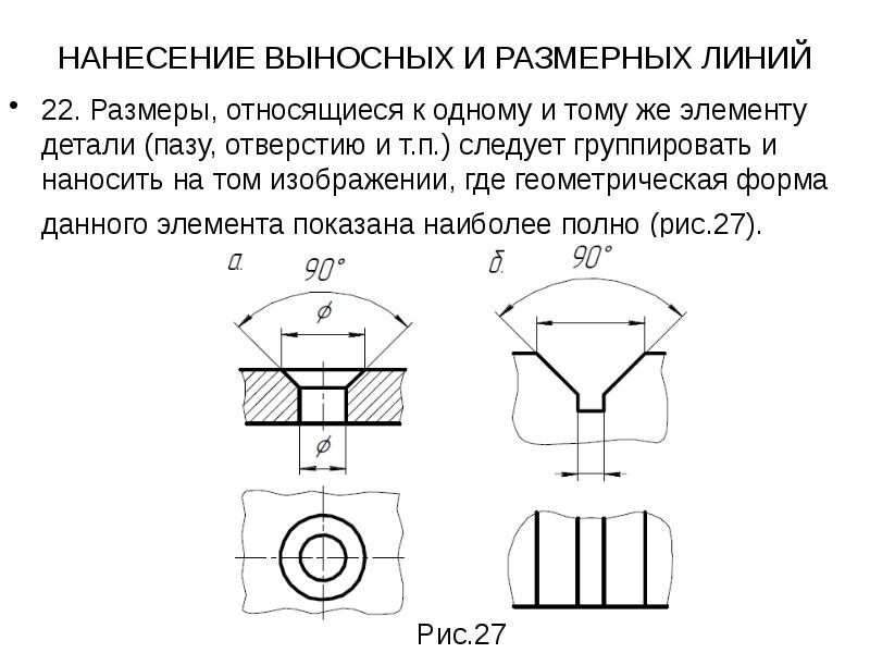 Что называется рабочим чертежом