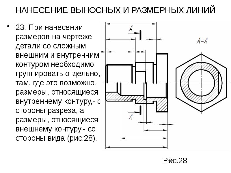 Проставить размеры на чертеже