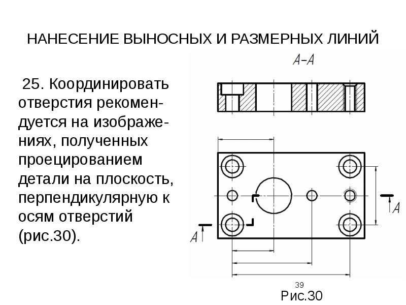 Масштаб рабочих чертежей