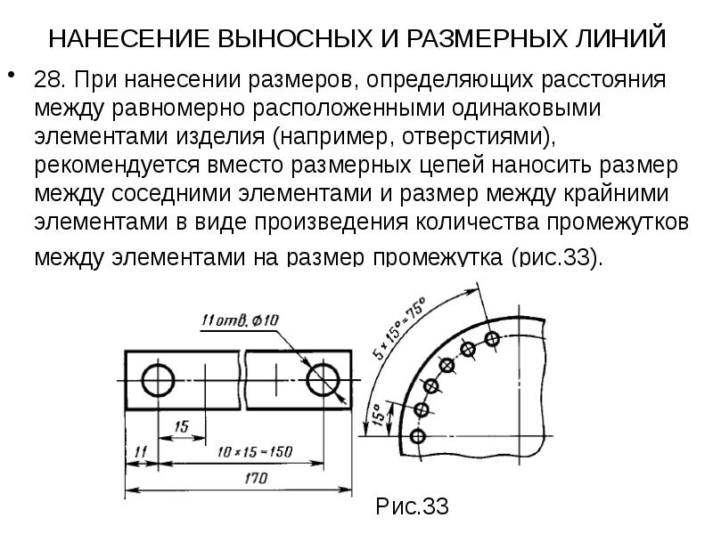 Укажите ограничители размеров на чертежах