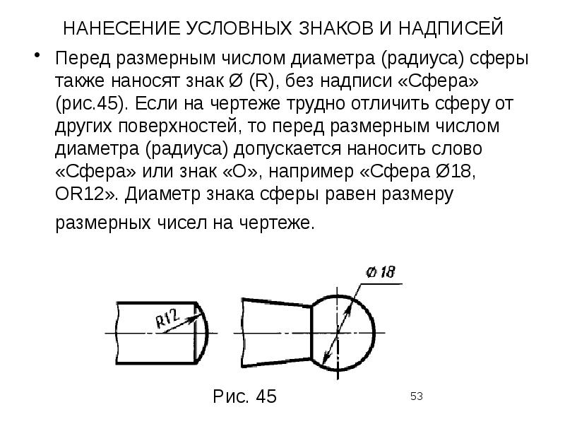 Значок сферы на чертеже