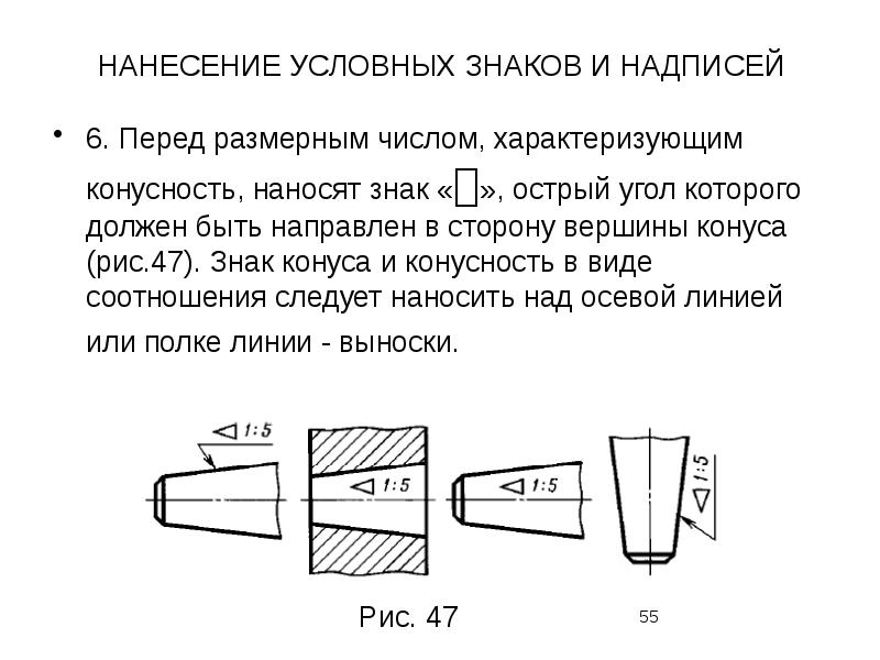 Значок конусности на чертежах