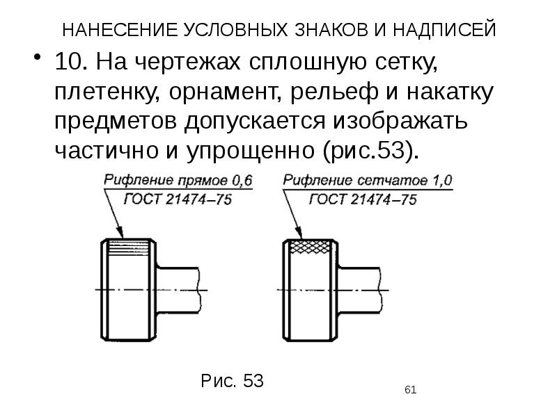 Обозначение накатки на чертеже