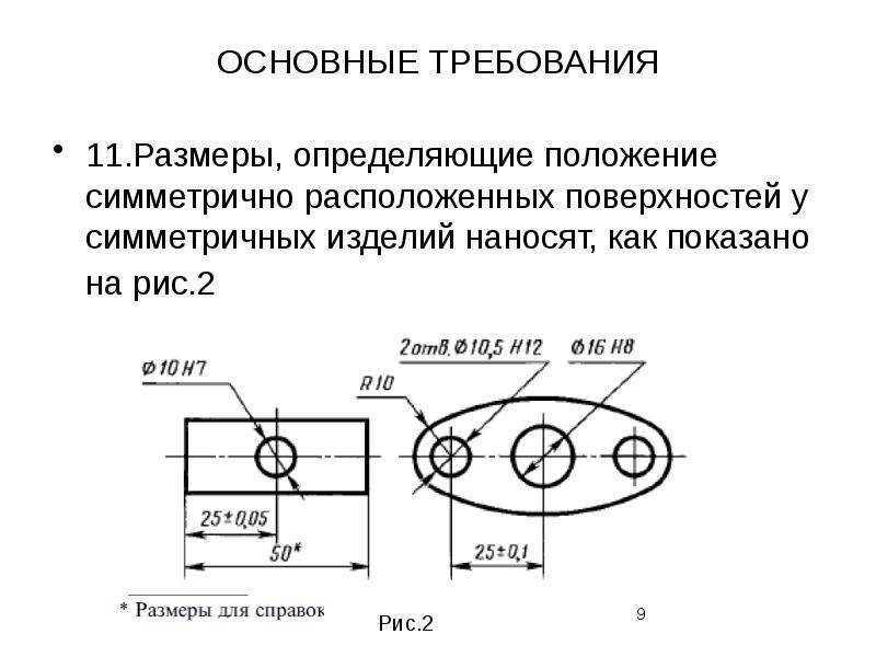 Указать чертеж на котором правильно выясняется положение центра отверстия детали