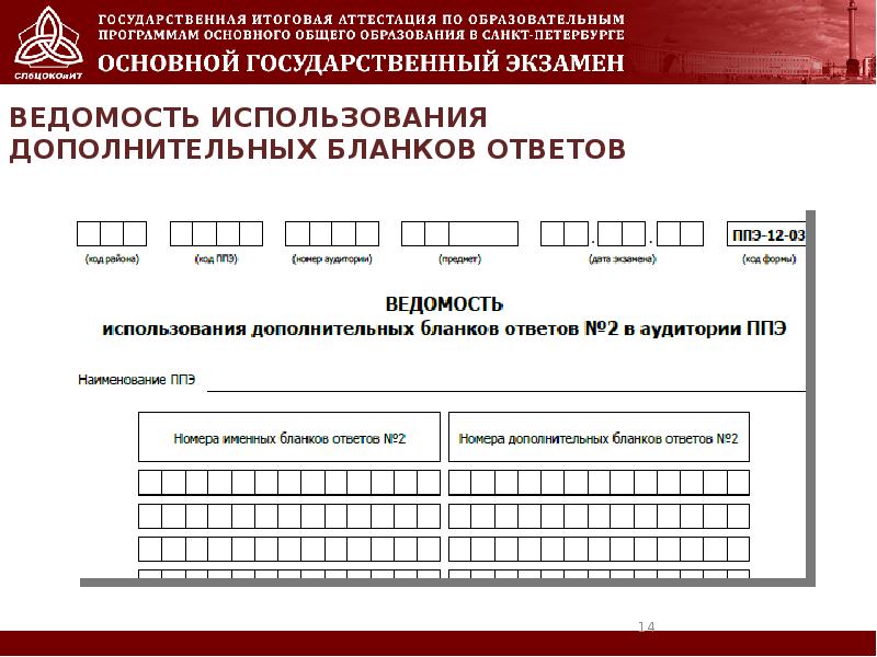 Форма 05 02 огэ. Ведомость дополнительных бланков ЕГЭ. Заполнение дополнительных бланков ответов. Ведомость дополнительных бланков ОГЭ. Форма выдачи дополнительных бланков ответов.