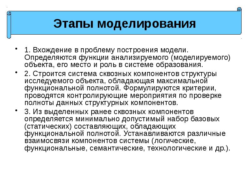 Функция определяет структуру. Роль и место моделирования в создании и исследовании систем. Этапы социального моделирования. Модели построения урока. Этапы моделирования социальной проблемы.