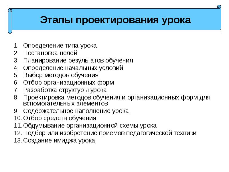 Анализ урока с позиции системно деятельностного подхода образец