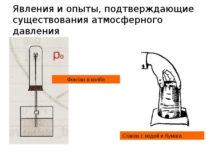 Опишите или нарисуйте опыт или явление в котором проявляется действие атмосферного давления