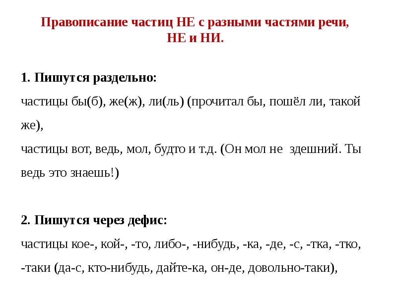 План урока правописание частиц 7 класс