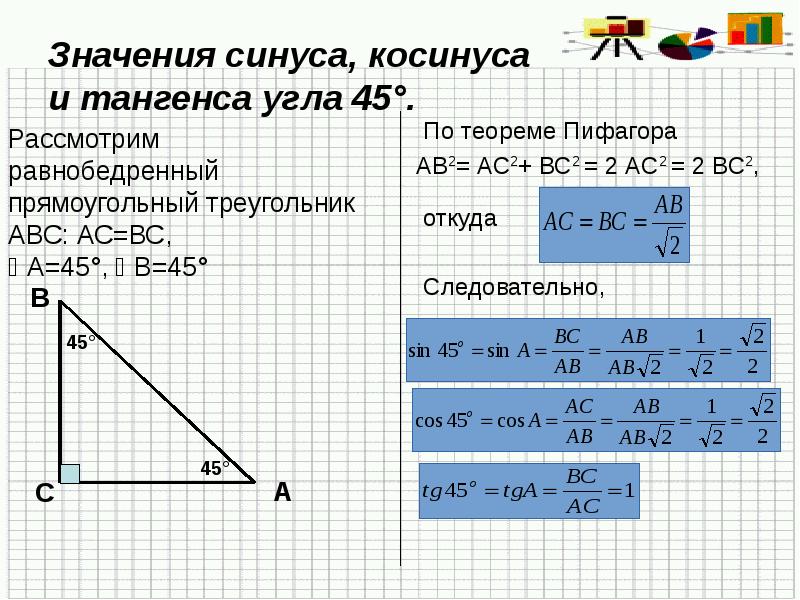 Синус угла треугольника равен