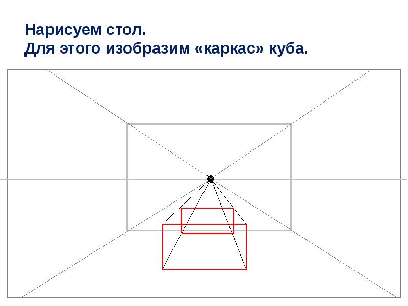 Как нарисовать стол в перспективе