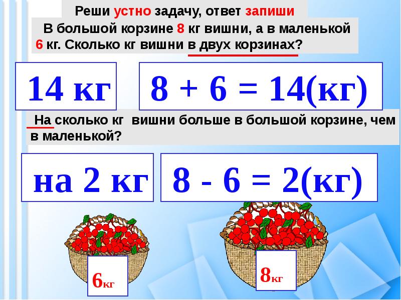 Презентация по математике 1 класс вычитание вида 13