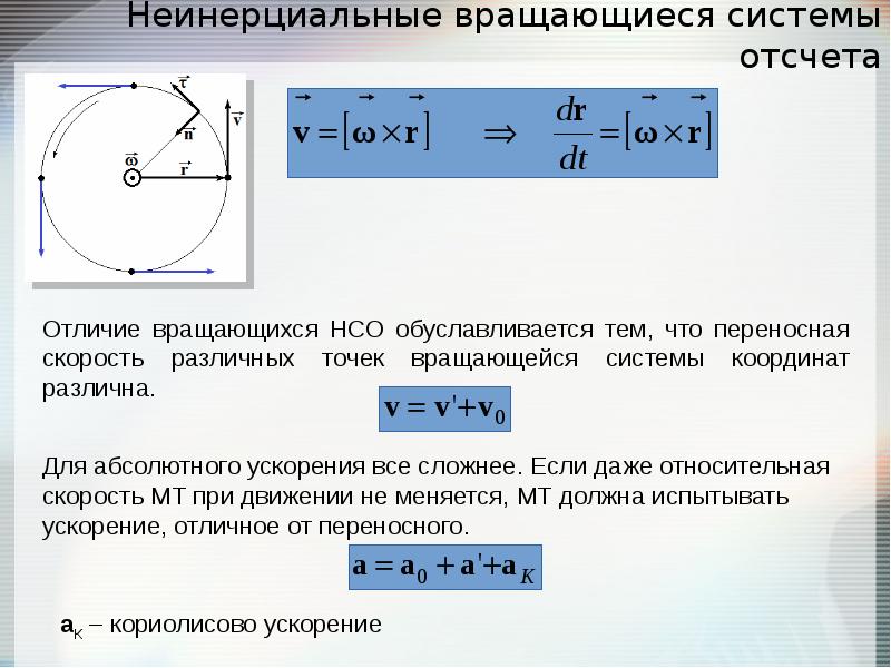 Система отсчета скорость