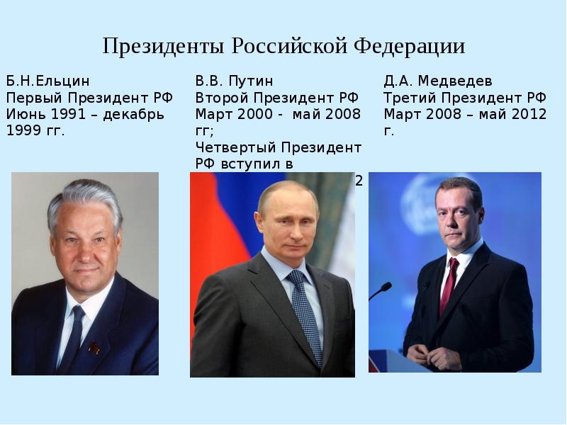 Учреждение президента. Президенты Российской Федерации года. Президенты России список. История президентов России. Все президенты Российской Федерации по порядку.