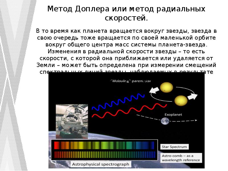 Метод поиска экзопланет презентация