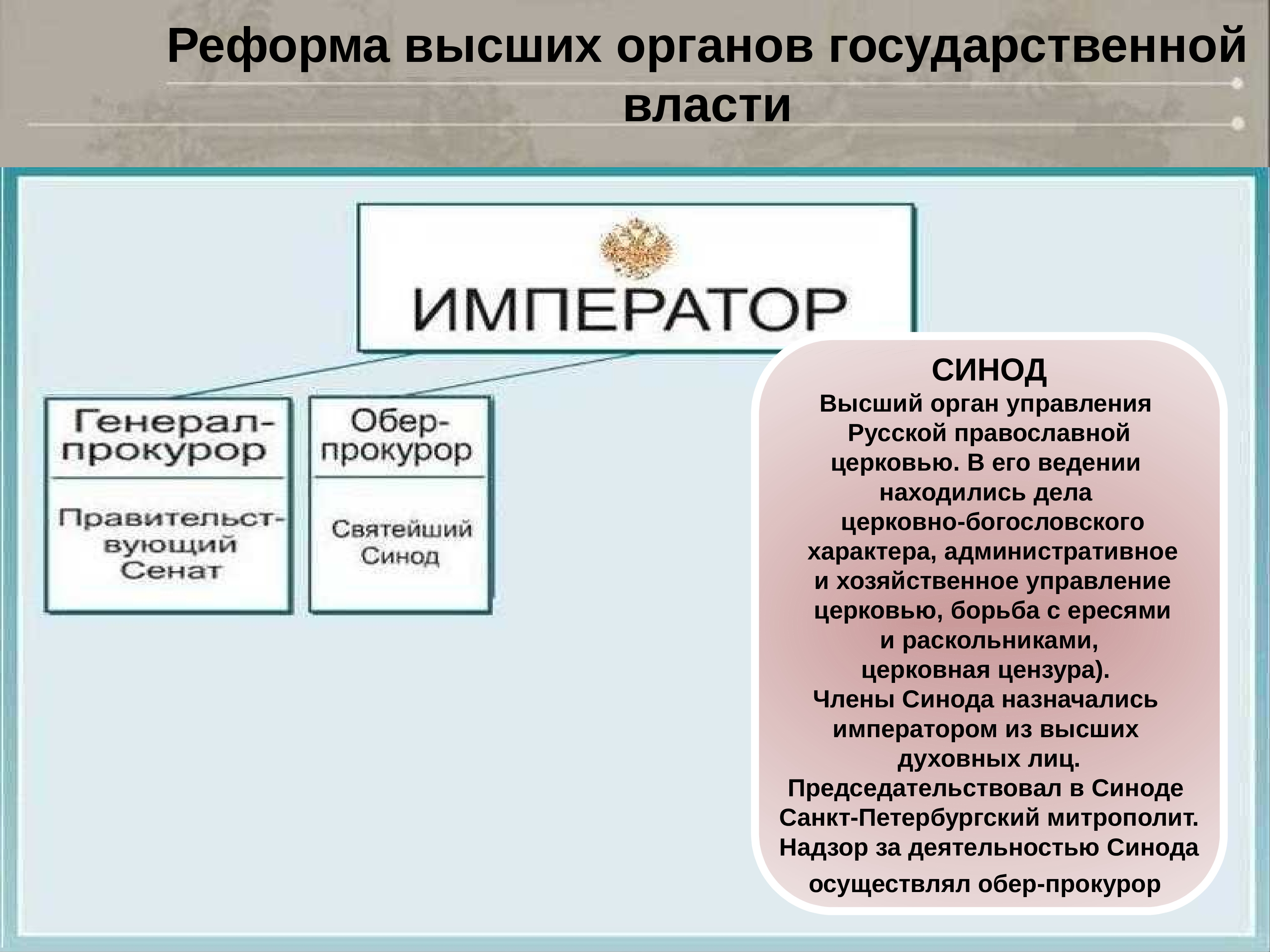 Синод какая власть