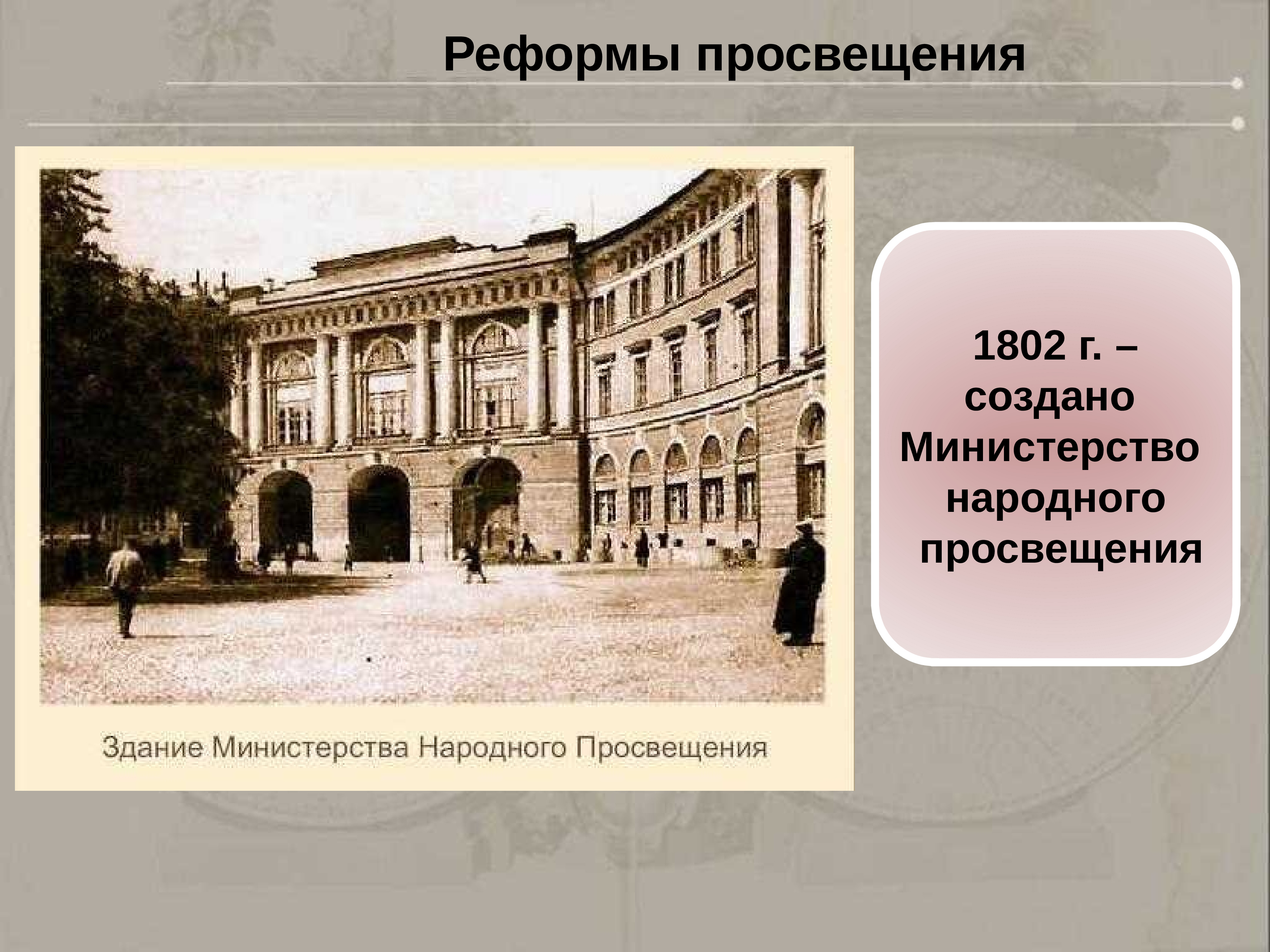 1 министр народного просвещения. Министерство народного Просвещения 1802. Министерство народного Просвещения 1802 год. Министерство народного Просвещения при Александре 1. Министерство народного Просвещения 19 век.