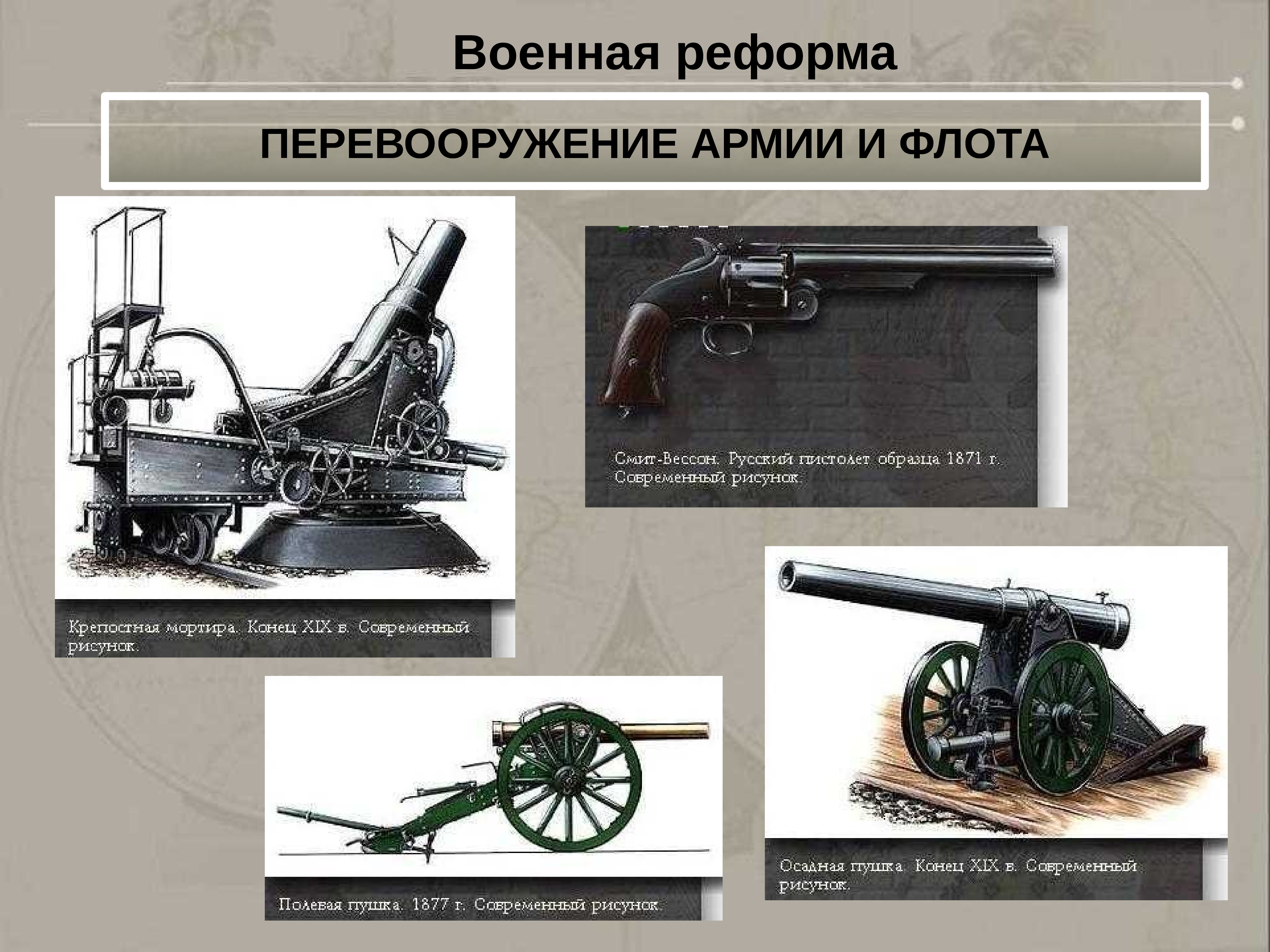 Преобразование начала 19 века. Перевооружение Российской армии в 1874. Военные преобразования 19 века. Перевооружение армии при Александре 2. Военная реформа оружие.