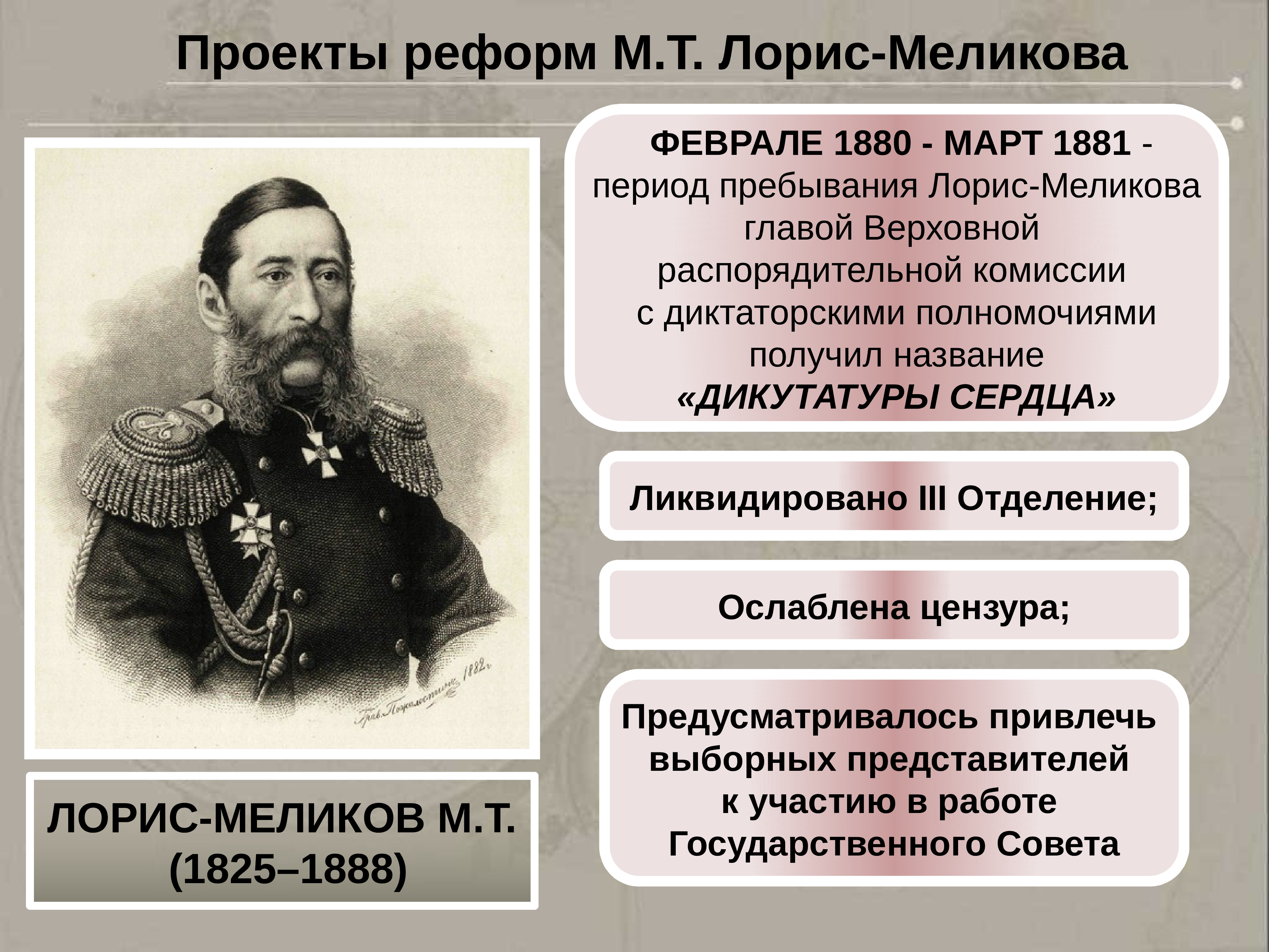 Какие меры предпринял лорис. Лорис Меликов при Александре 2. Лорис Меликов при Александре 2 реформы. Лорис-Меликов при Александре 3.