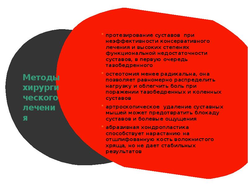 Методы хирургического лечения протезирование суставов при неэффективности консервативного лечения и высоких