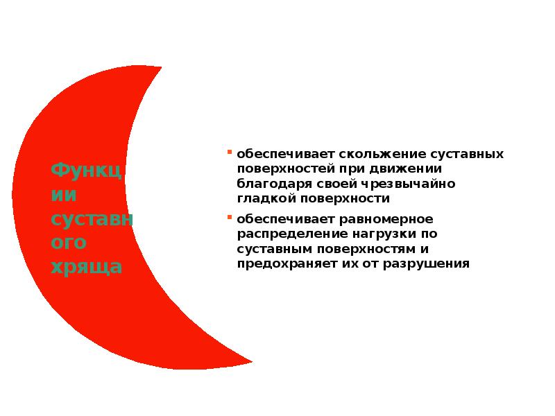 Функции суставного хряща обеспечивает скольжение суставных поверхностей при движении благодаря своей
