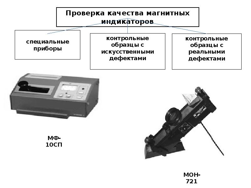 Для чего предназначен контрольный образец при магнитопорошковом контроле