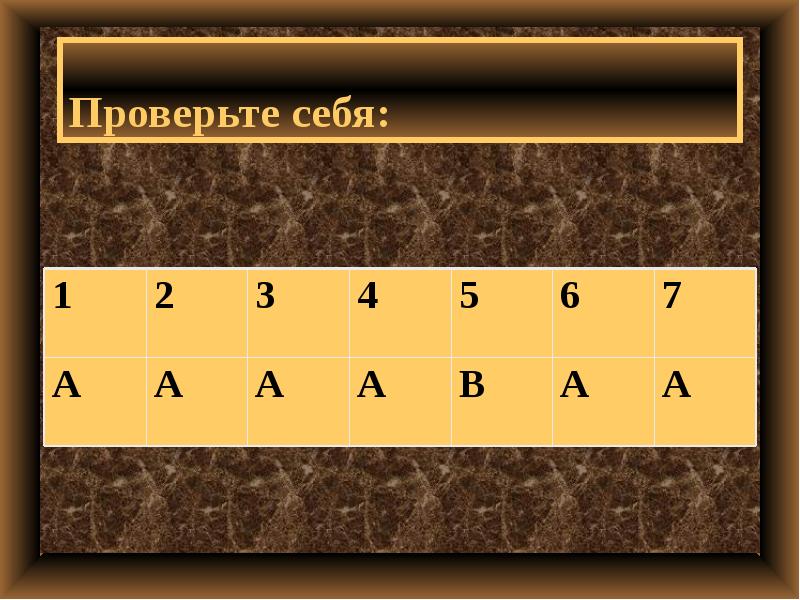 Тест чему учил китайский мудрец конфуций. Тест по истории 5 класс чему учил китайский мудрец Конфуций с ответами.