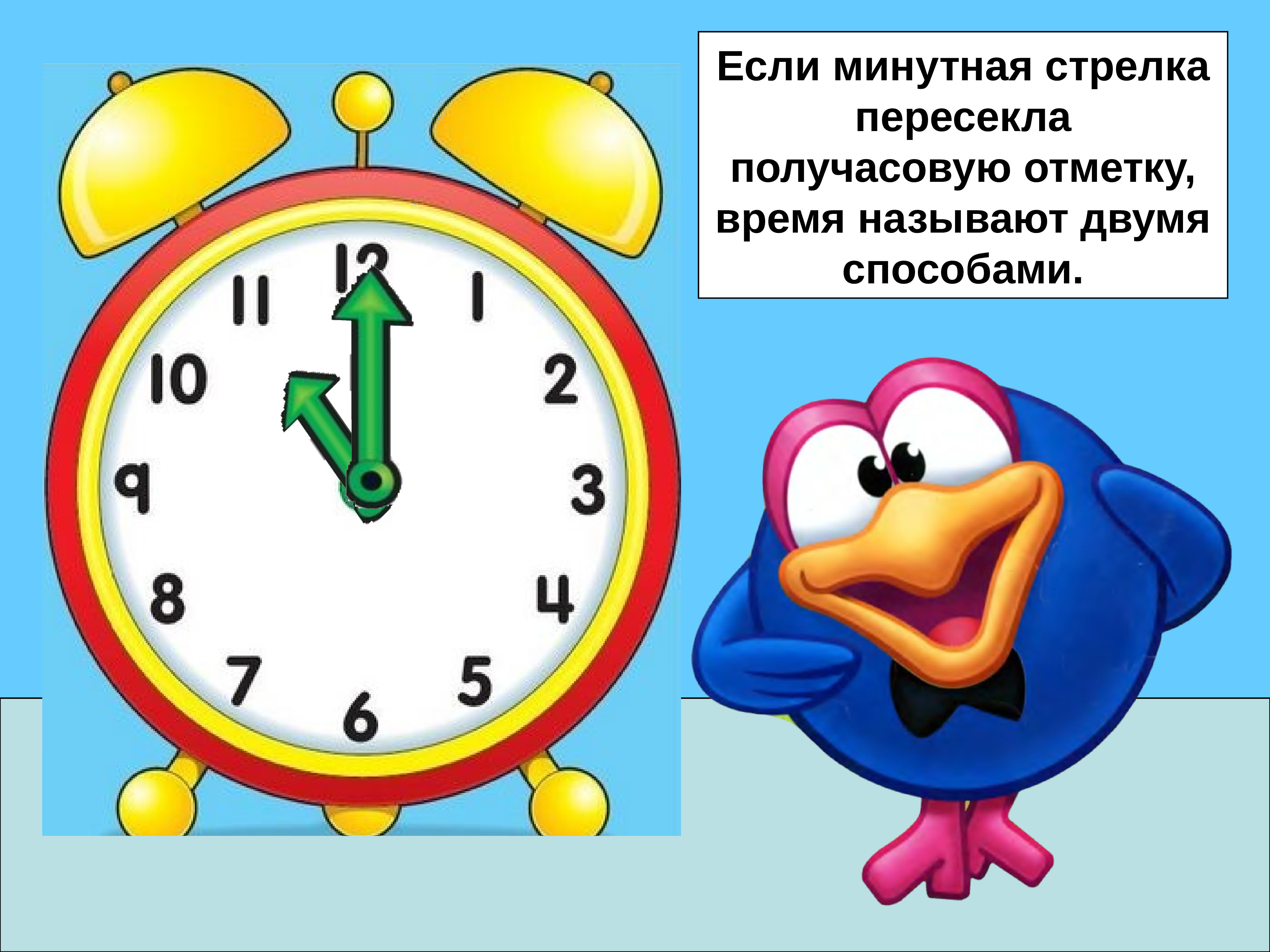 Какие часы показывают два раза в сутки. Часы минутные для детей. Часы с минутной стрелкой. Часы для младших классов. Минутная и часовая стрелка.