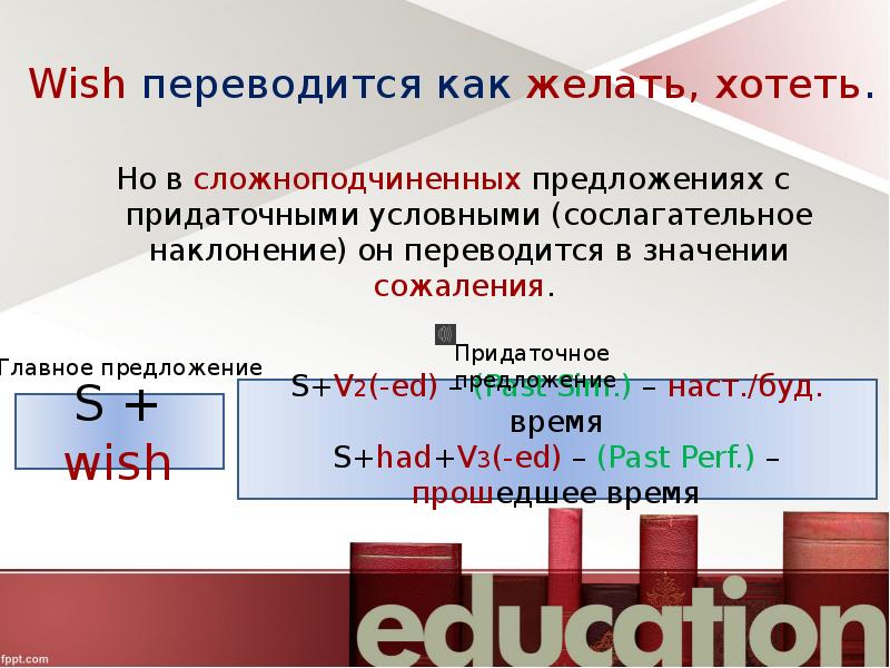 Сослагательное наклонение глагола 6 класс. Сослагательное наклонение в испанском задания. Как переводится Wish. Сослагательное наклонение глагола 6 класс чем является в предложении.