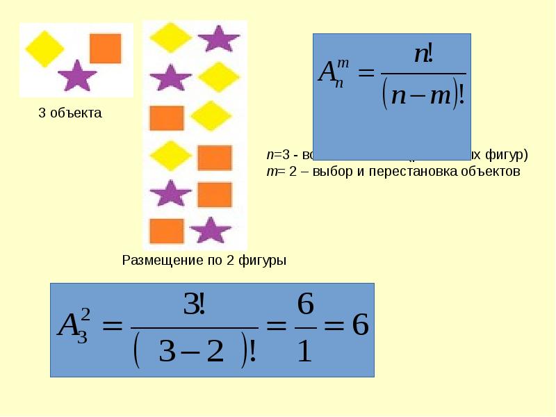 Комбинаторика сочетания презентация
