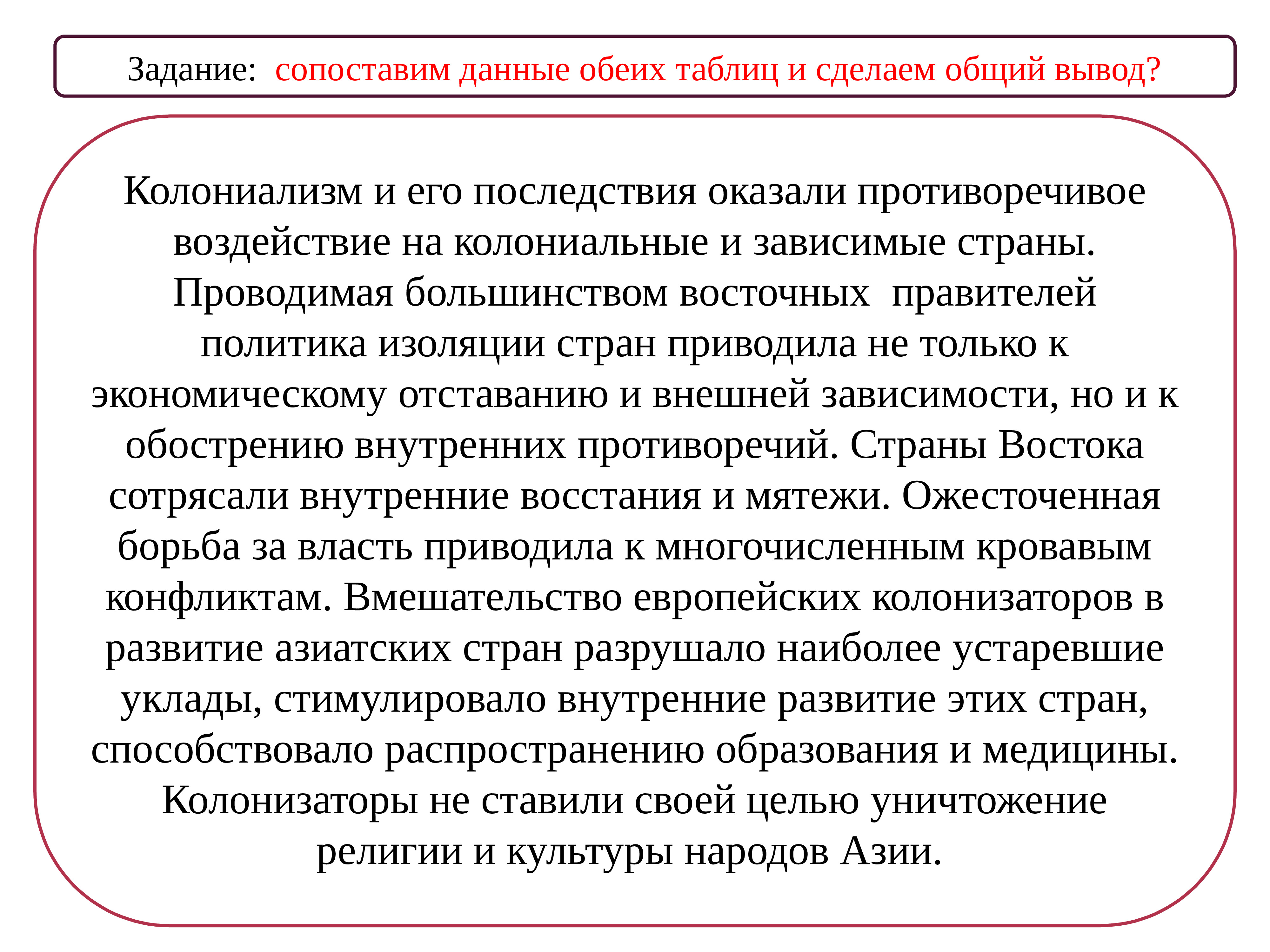 Вывод последствие. Последствия колониализма для метрополий и колоний таблица. Последствия колониализма для колоний таблица. Последствия колониальной политики для колоний таблица. Последствия колониализма вывод.