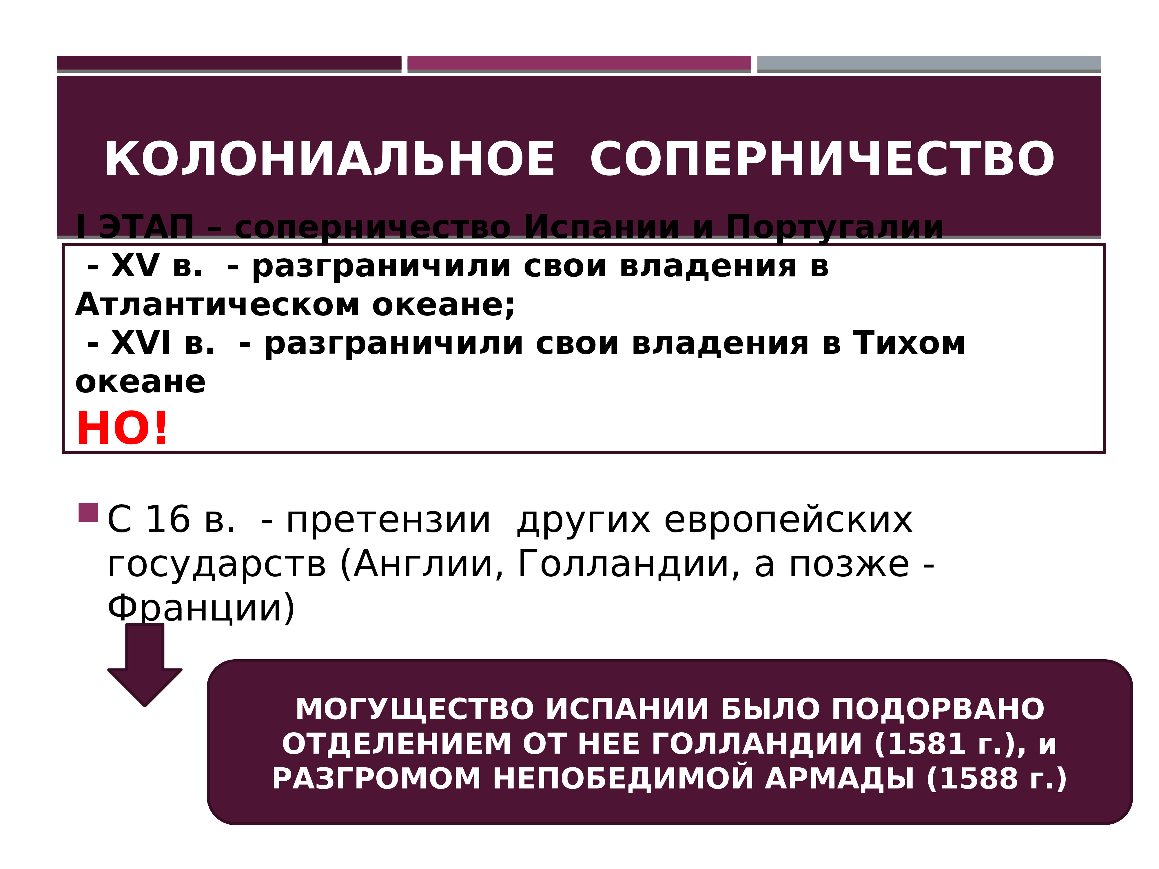 Колониальная политика франции. Колониальное соперничество. Колониальное соперничество европейских держав. Колониальная политика европейских государств. Итоги колониального соперничества.