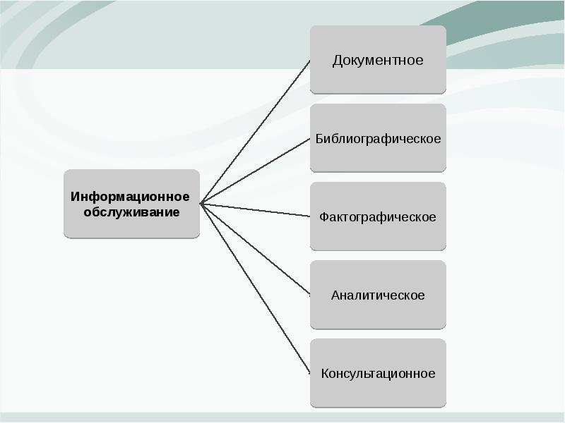 3 информационных материала. 3 информационных материала