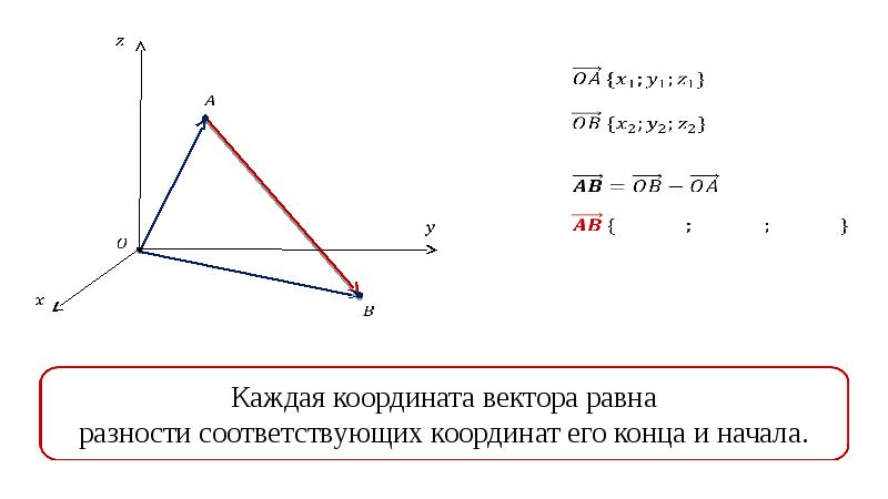 Вектор с координатами 2 3 4