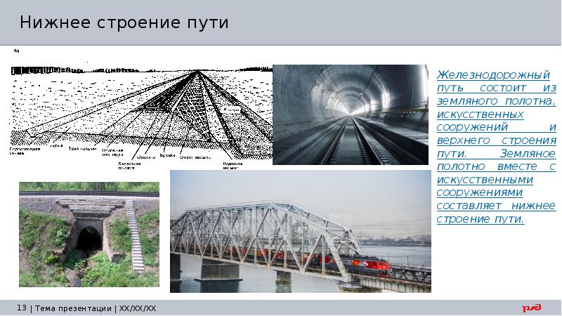 Земляное полотно презентация