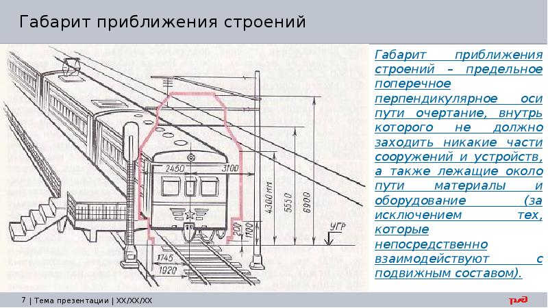 Отклонение продольной оси секционного изолятора от оси пути в плане не должно превышать