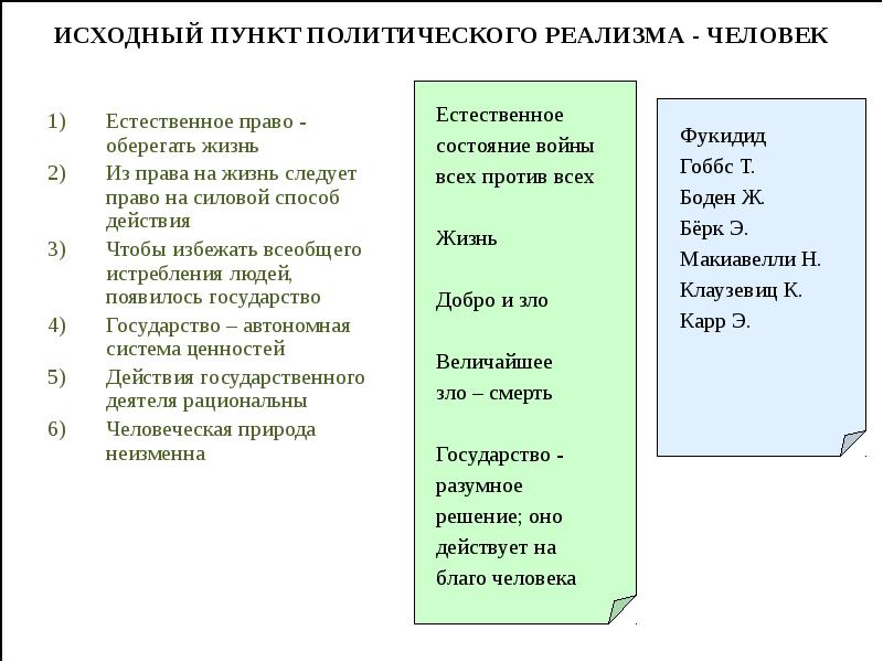 Исходный пункт