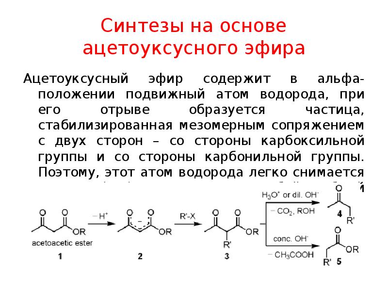 Синтез групп