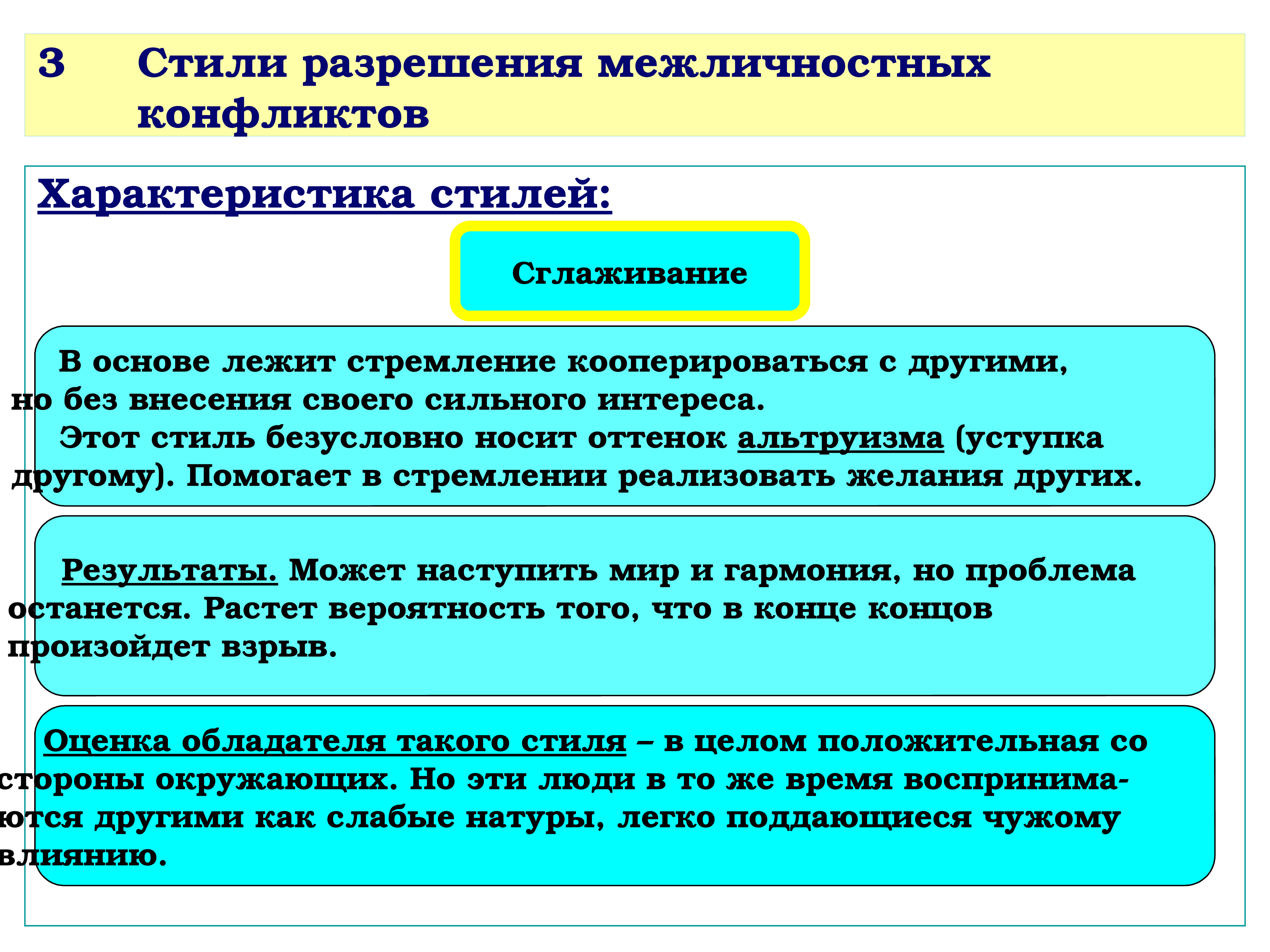 Межличностный конфликт общая характеристика презентация